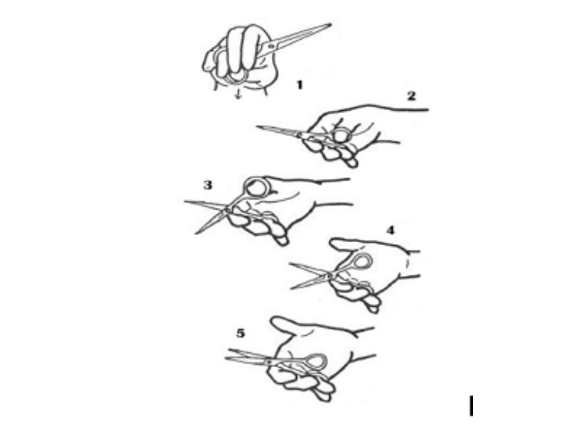 Hướng dẫn kiểm tra ốc thân kéo